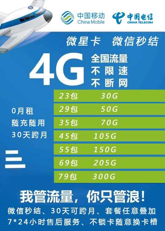 微星卡全网最高47%