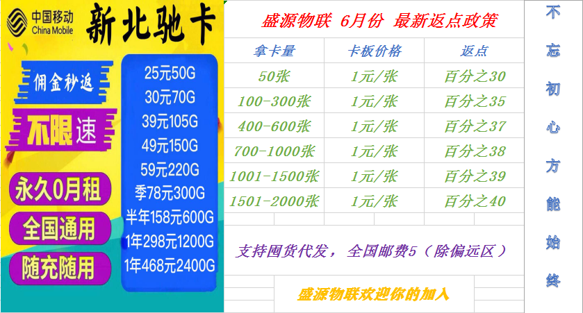 【秒返】【电信锦鲤】【移动北驰】