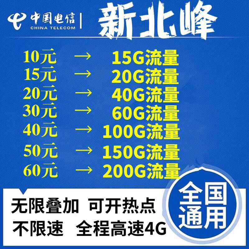 电信北峰卡，政策好，稳定，来谈