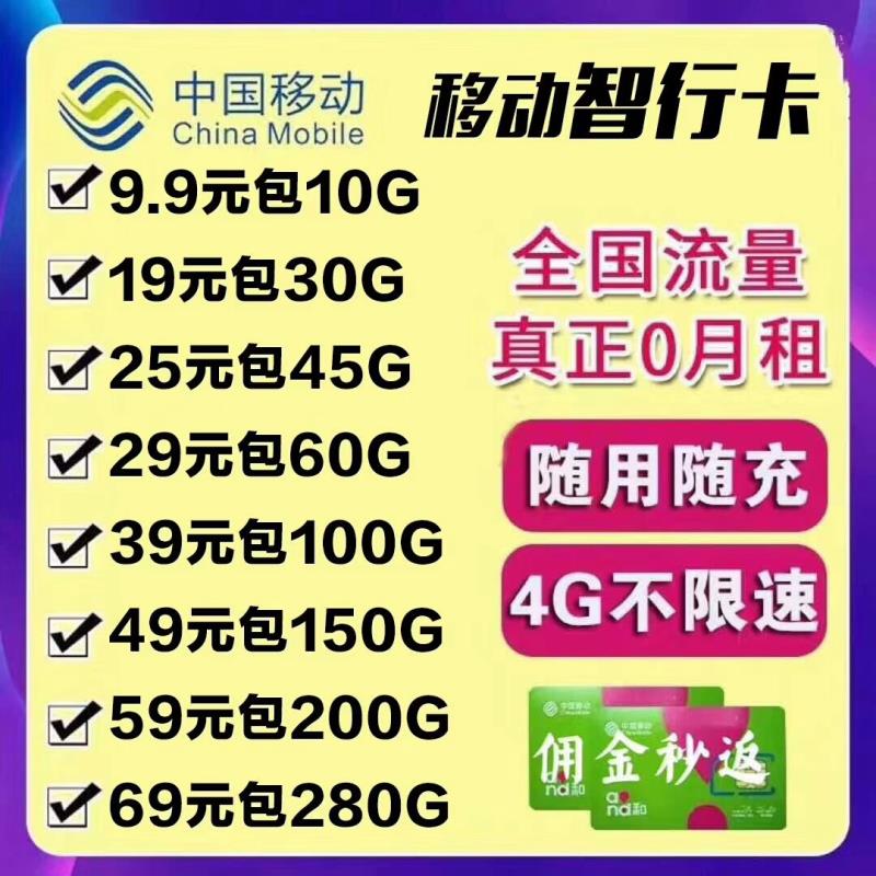 全网最稳移动独立接口全程4g➕网速大量找代理超高返利