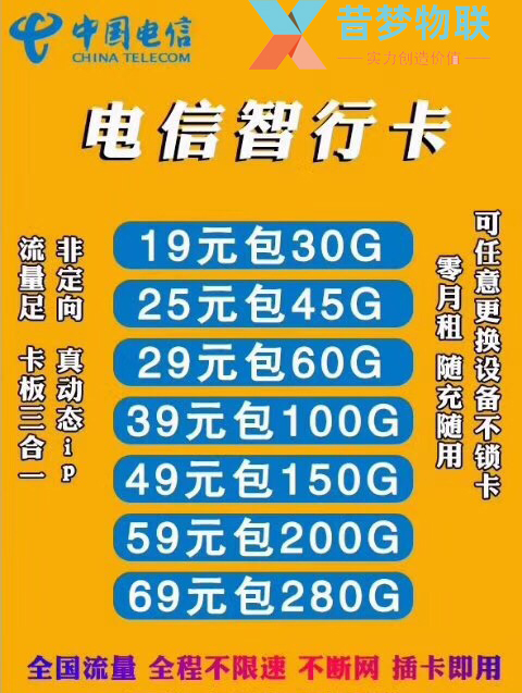 电信智行卡，低门槛儿，高返利，代理商移动货源强烈推荐，真动态IP，挑战一切测试，必备，网速超快，延迟超低，游戏玩家强烈推荐