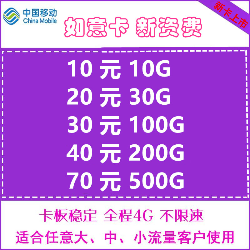 全国一件代发6元 动态IP