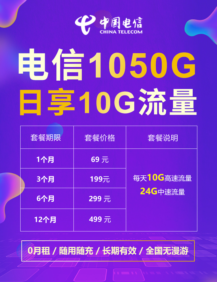 电信MIFI设备流量卡，月享1000G,包月，包季，包年