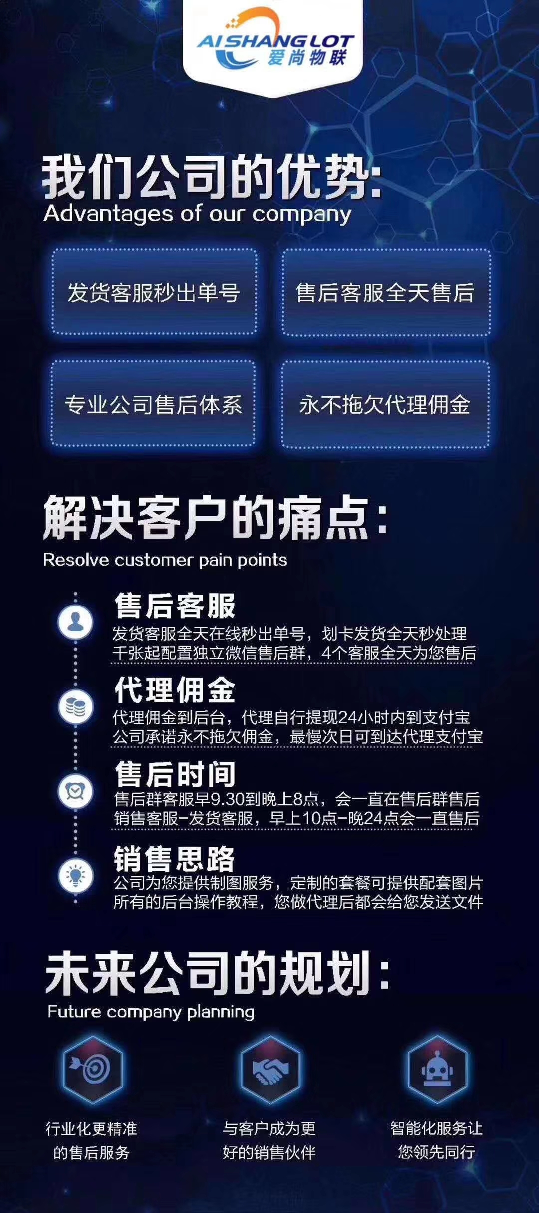 移动电信联通流量卡，可零售可代理！