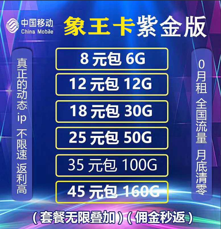 【小象通信】直招一级 动态IP 欢迎合作