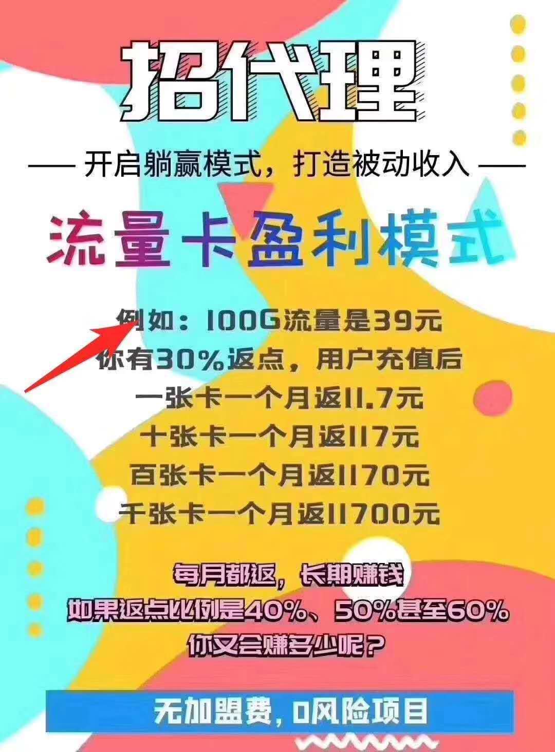 【时空物联】全网最稳流量卡 三网有货 招一级代理 开独立后台 支持代发 售后有保障！