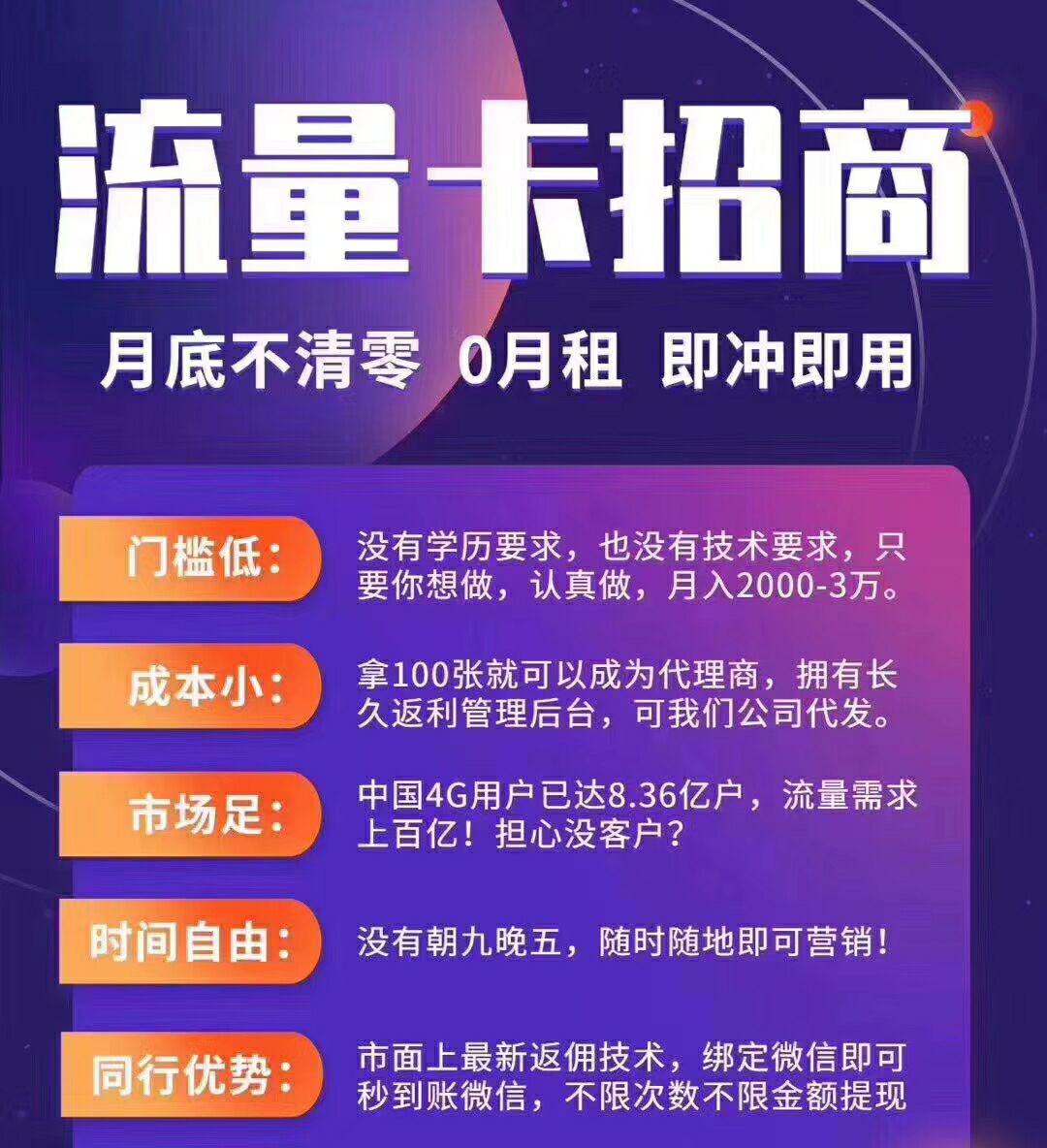 【联通兴安卡】公司直招一级代理 佣金秒返 零虚量 不锁卡 不限速 超稳定