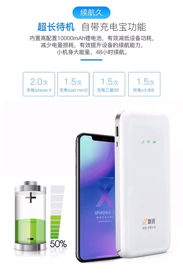 上网设备mifi，10000ha充电宝加随身WIFI