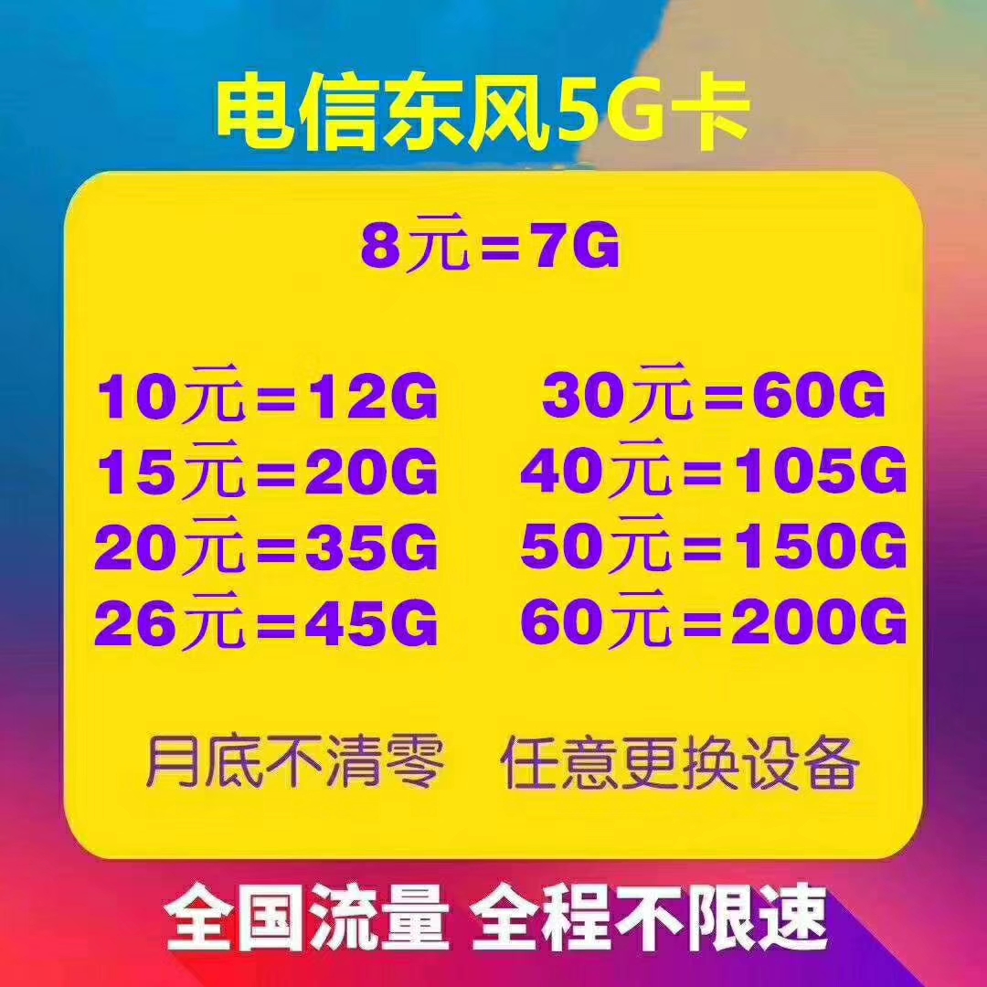 电信大小东风卡 稳定5G卡板 直发