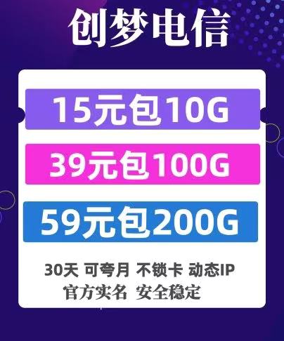 ⭐【创梦物联】50张独立后台 50%顶返  可免费测试 低价代理下单系统