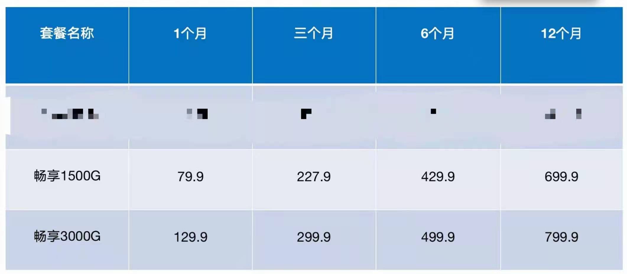 免插卡三网切换随身WIFI支持API对接