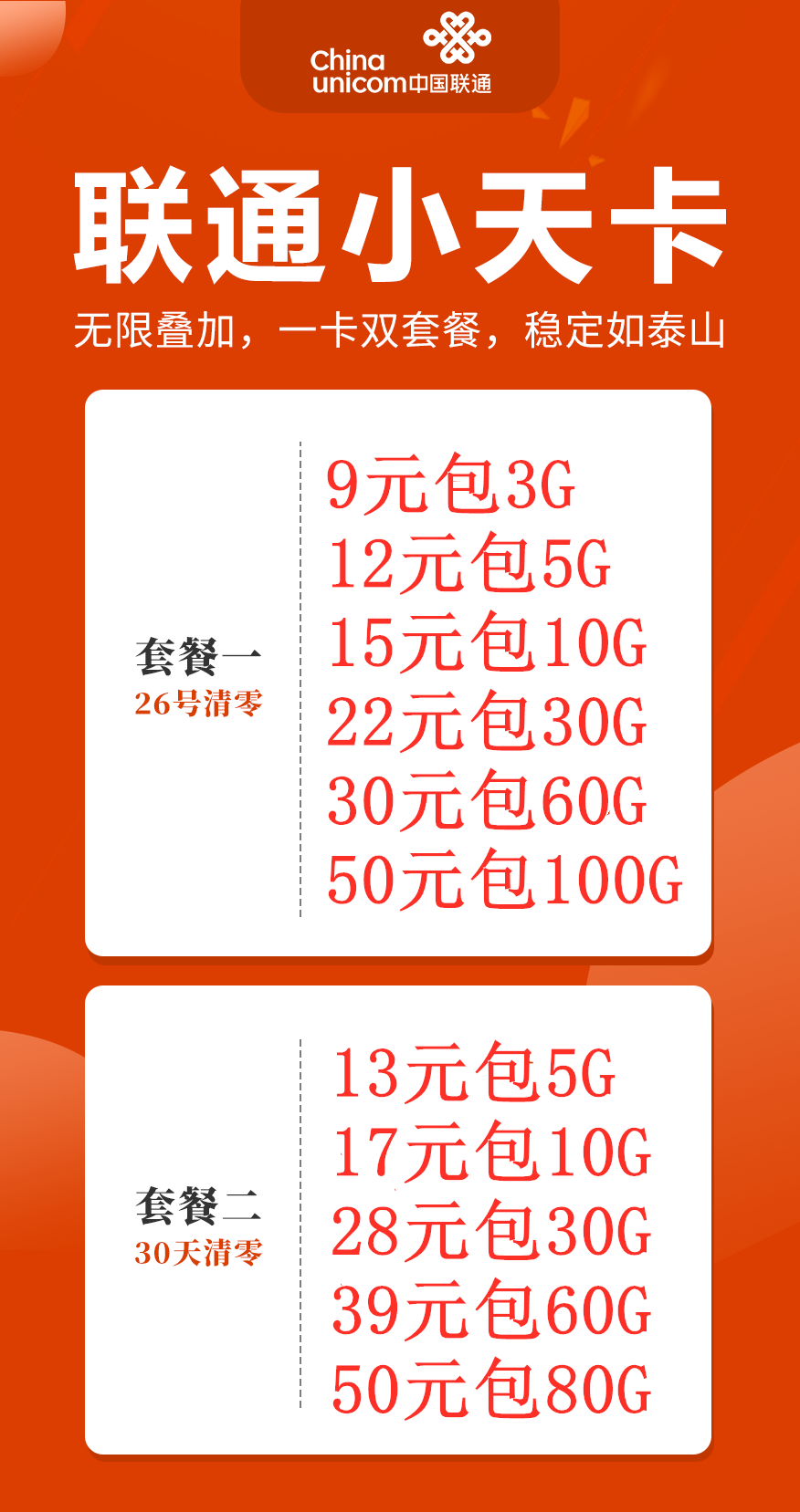 【优度物联】最稳流量卡 公司直招 长期稳定10张开后台