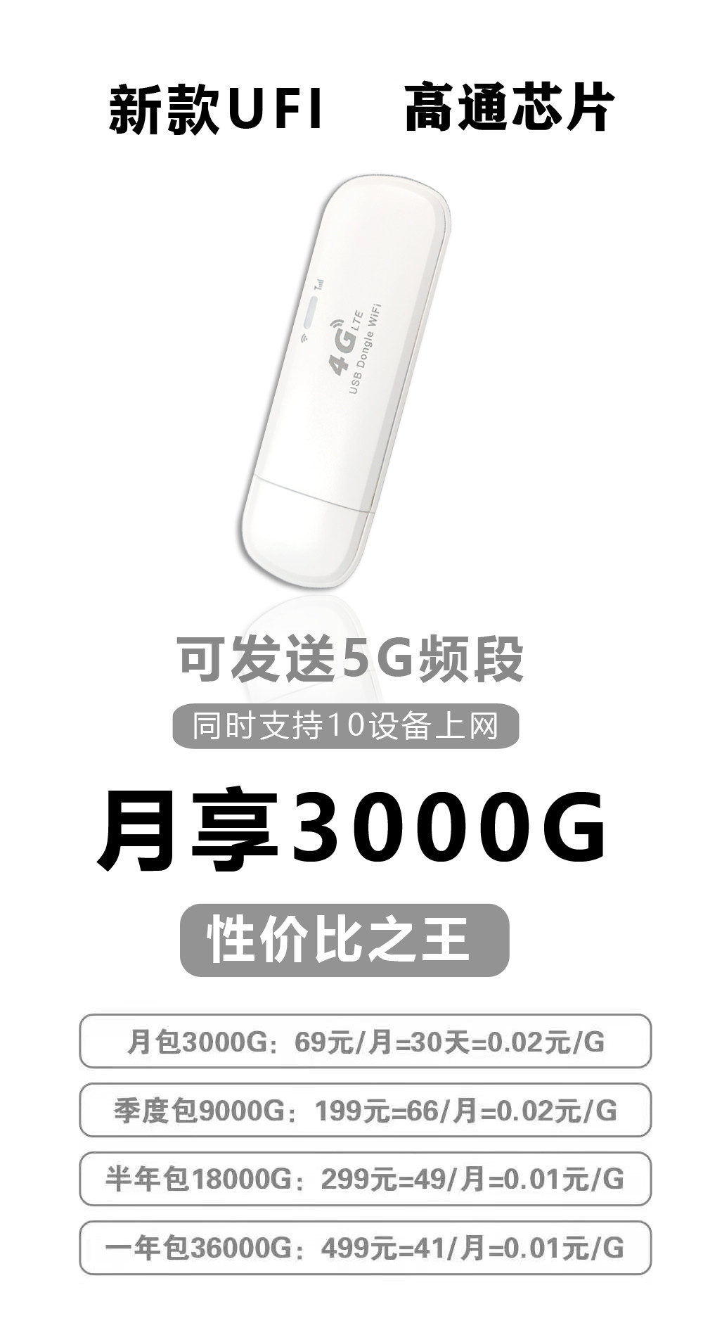 168中舟物联，设备最稳定的方案，设备低至出厂价，可组池