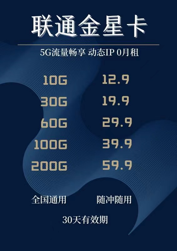 【联通金星卡】5G卡板网络稳定虚值低于30% 25张开代理 顶反45% 支持一件代发 可api对接