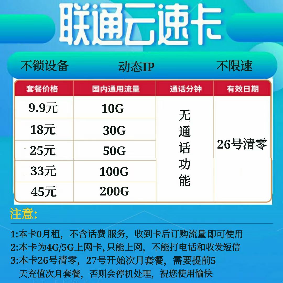 联通云速卡稳定虚量百分之25不限速