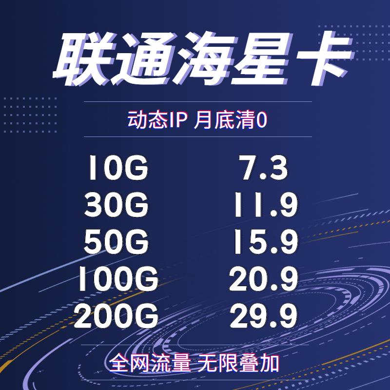 联通现卡线上卡版 反点50% 政策好 支持api 自收款 招代理