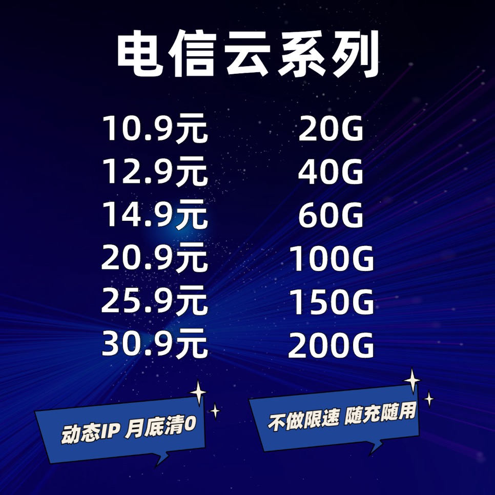 电信云系列 5G卡板 支持对接 诚招代理