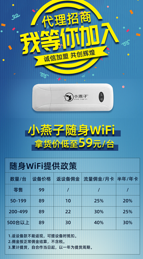 设备Ufi\MiFi 直签3大运营商、贴片卡、插拔卡、订反45%