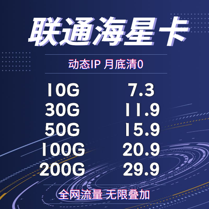 【景速物联】联通海星5G卡 低虚值 不做限速 诚招一级代理 25张起 一件代发