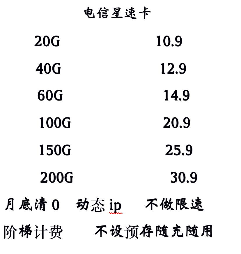 【一煌物联】大量现货电信星速卡，设备全网低价格，可定制可对接，50张起可代理，高返利