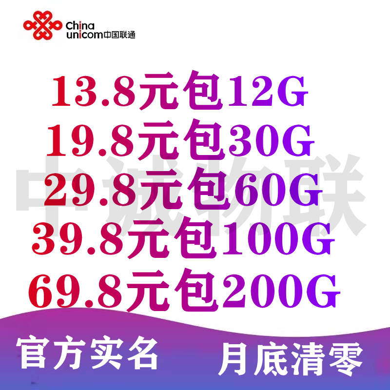 【中诚物联】联通电信卡板（插拔、贴片）供应、可对接任何