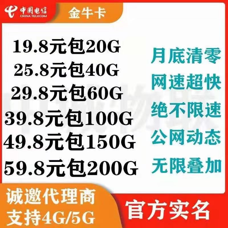 【中诚物联】联通电信卡板（插拔、贴片）供应、可对接任何